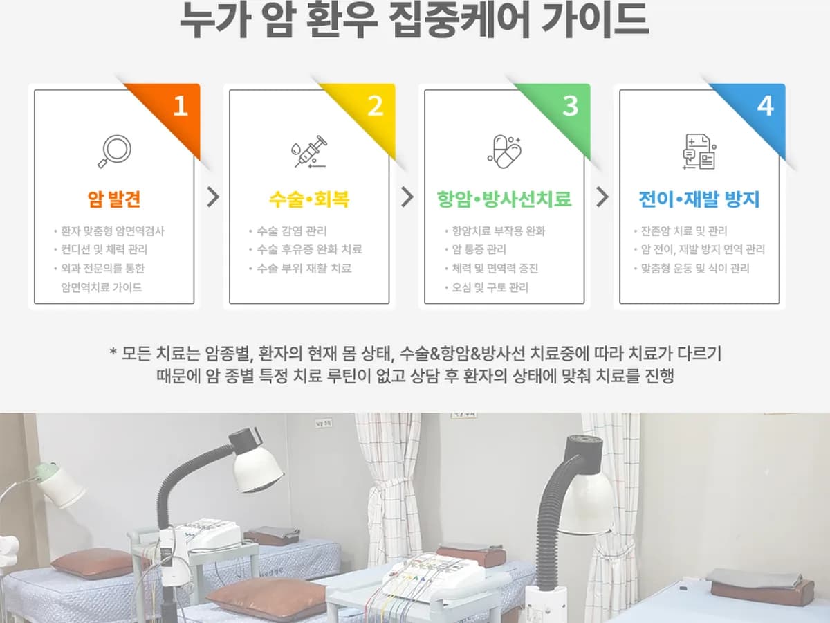 광주누가요양병원 이미지 4