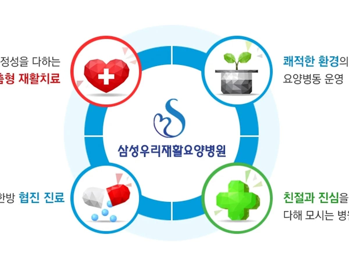 삼성우리요양병원 이미지 1