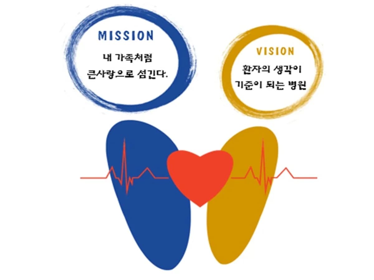 큰사랑요양병원 이미지 4