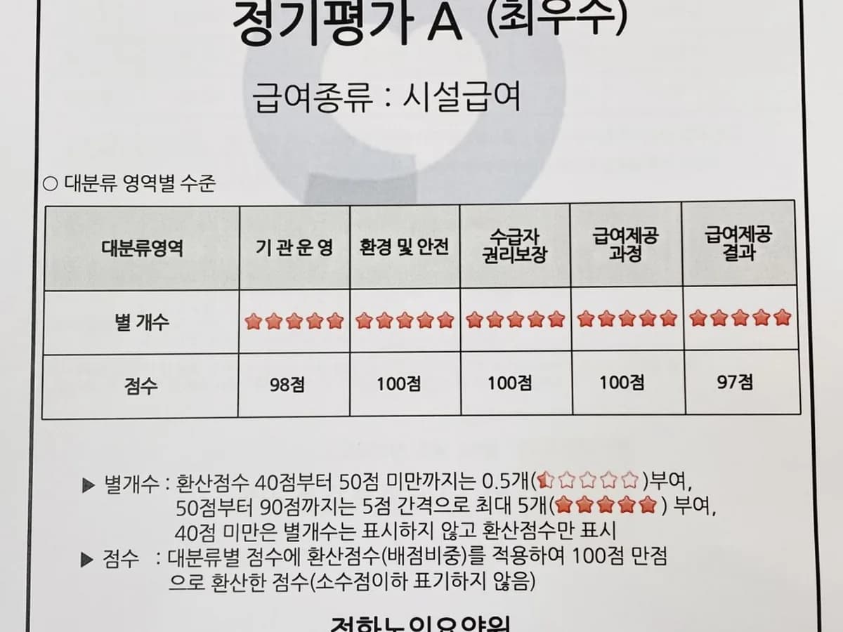 정화노인요양원 이미지 1