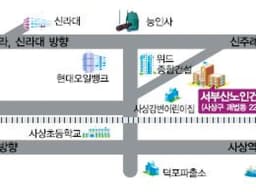 서부산노인요양원