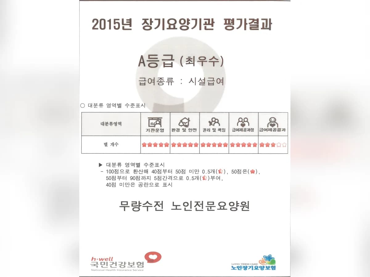 무량수전 노인전문요양원 이미지 2