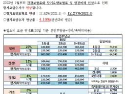 경북실버타운