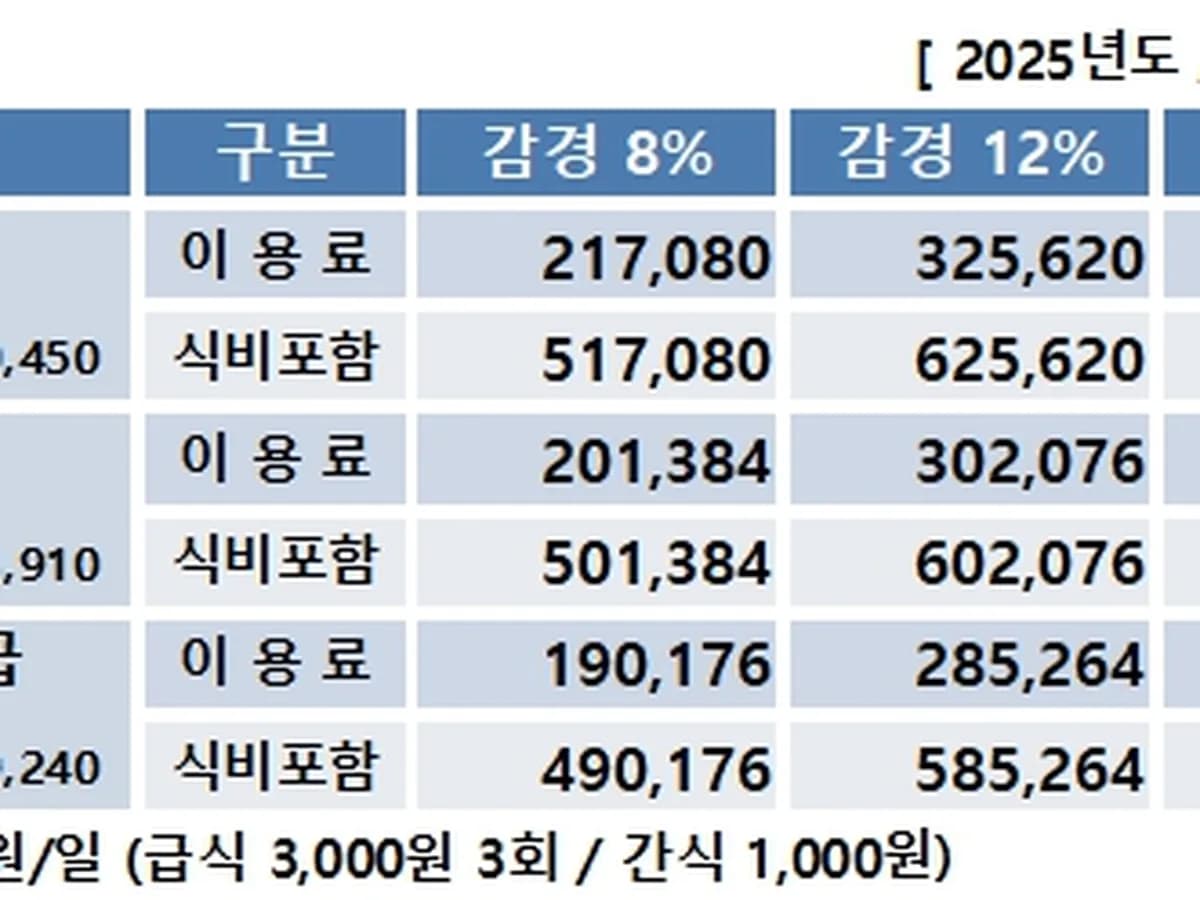 A+물댄동산 이미지 6