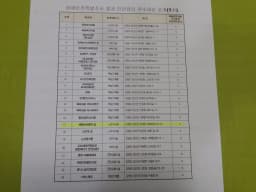 새별이요양원