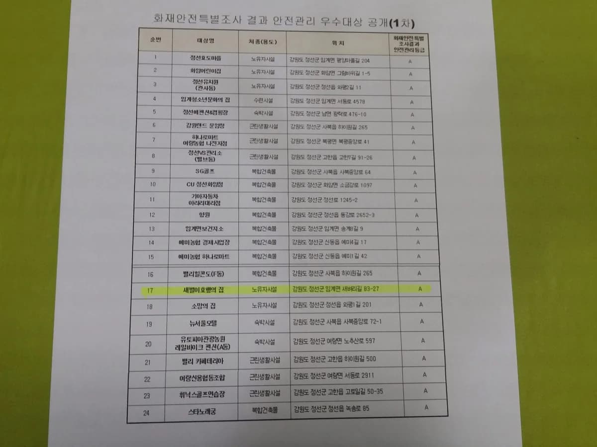 새별이요양원 이미지 1