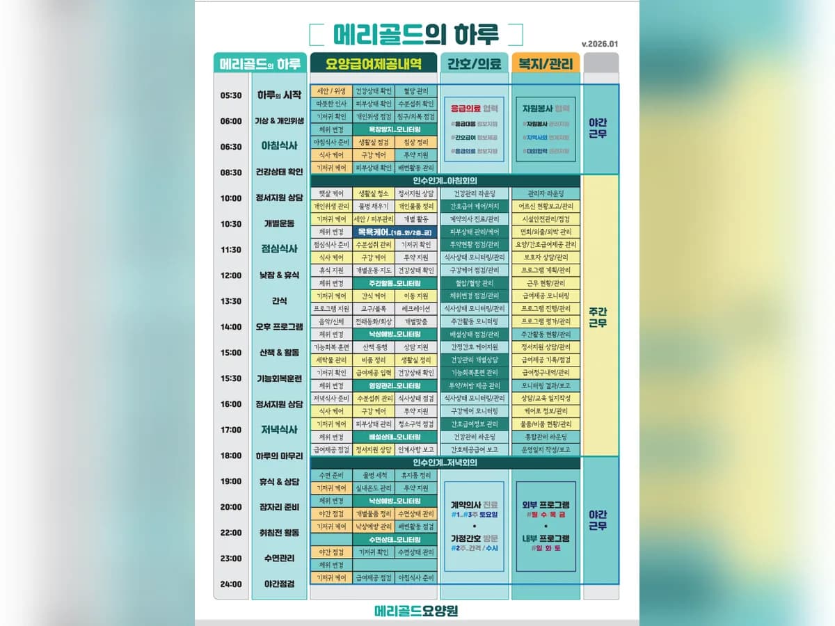 메리골드요양원 이미지 5