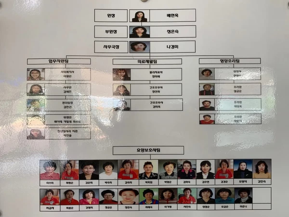 함평군립요양원 이미지 3
