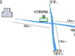 백향목의 집