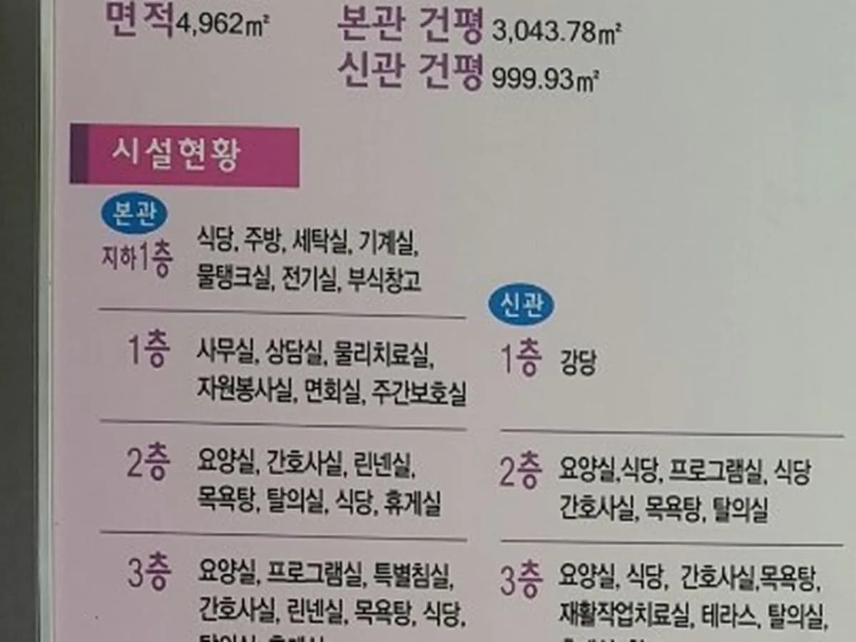 덕인노인전문요양원 이미지 3