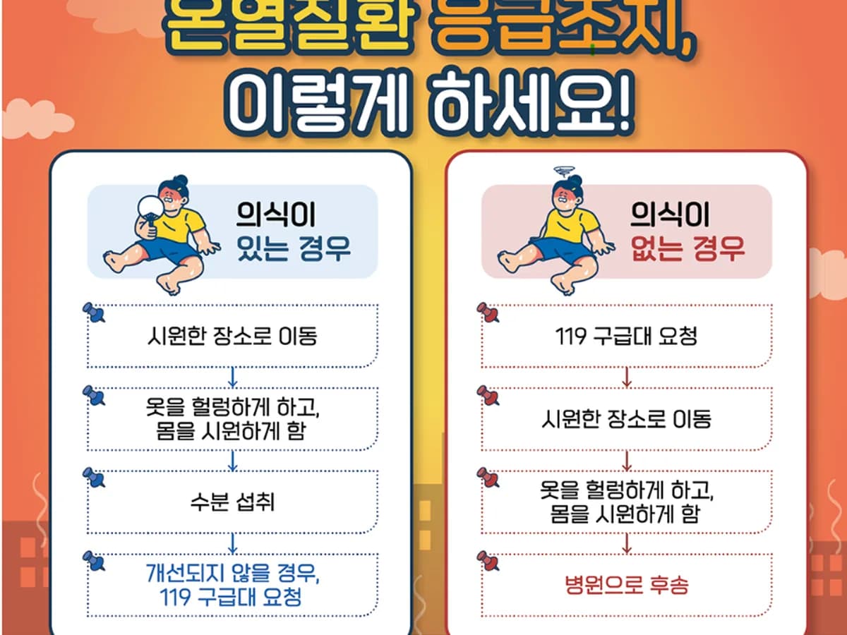 "은혜"재가노인복지센터 이미지 3