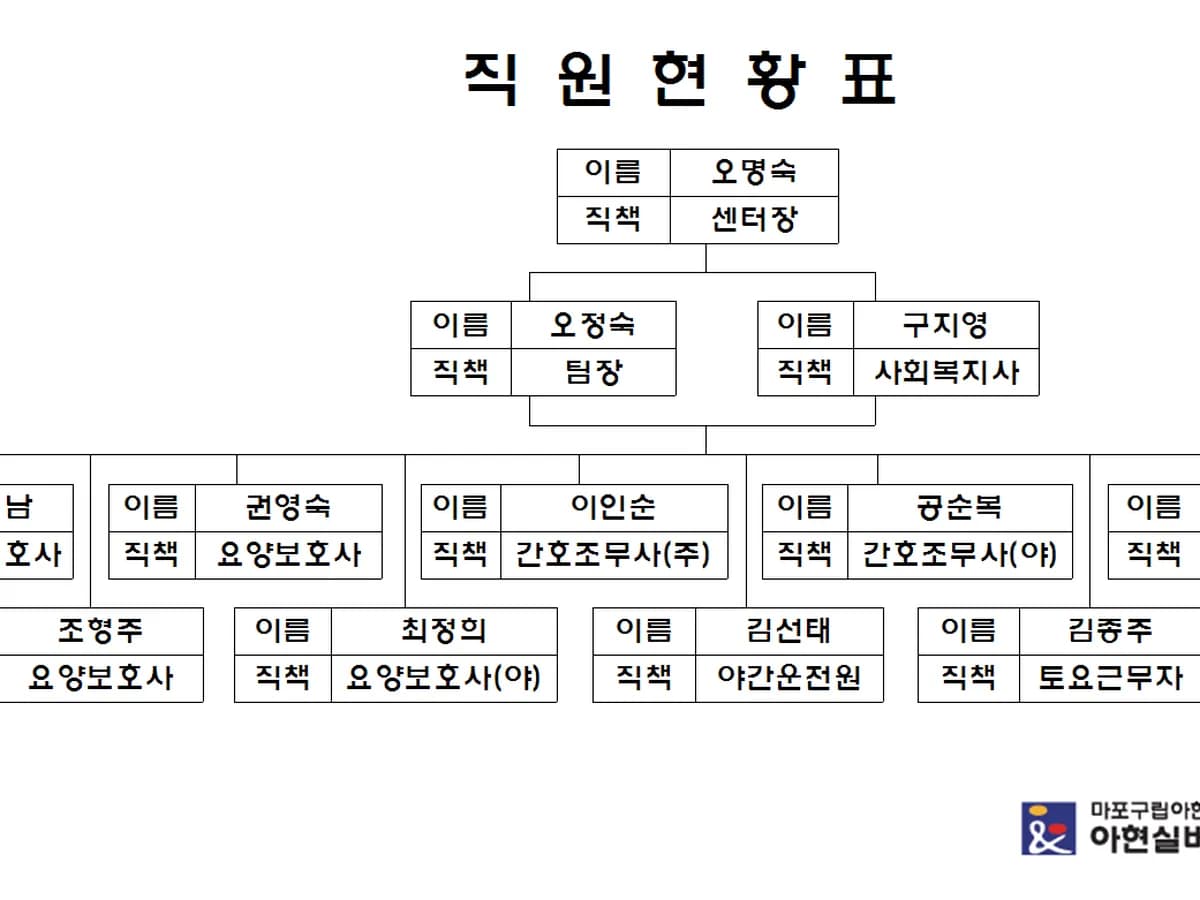 아현실버데이케어센터 이미지 1