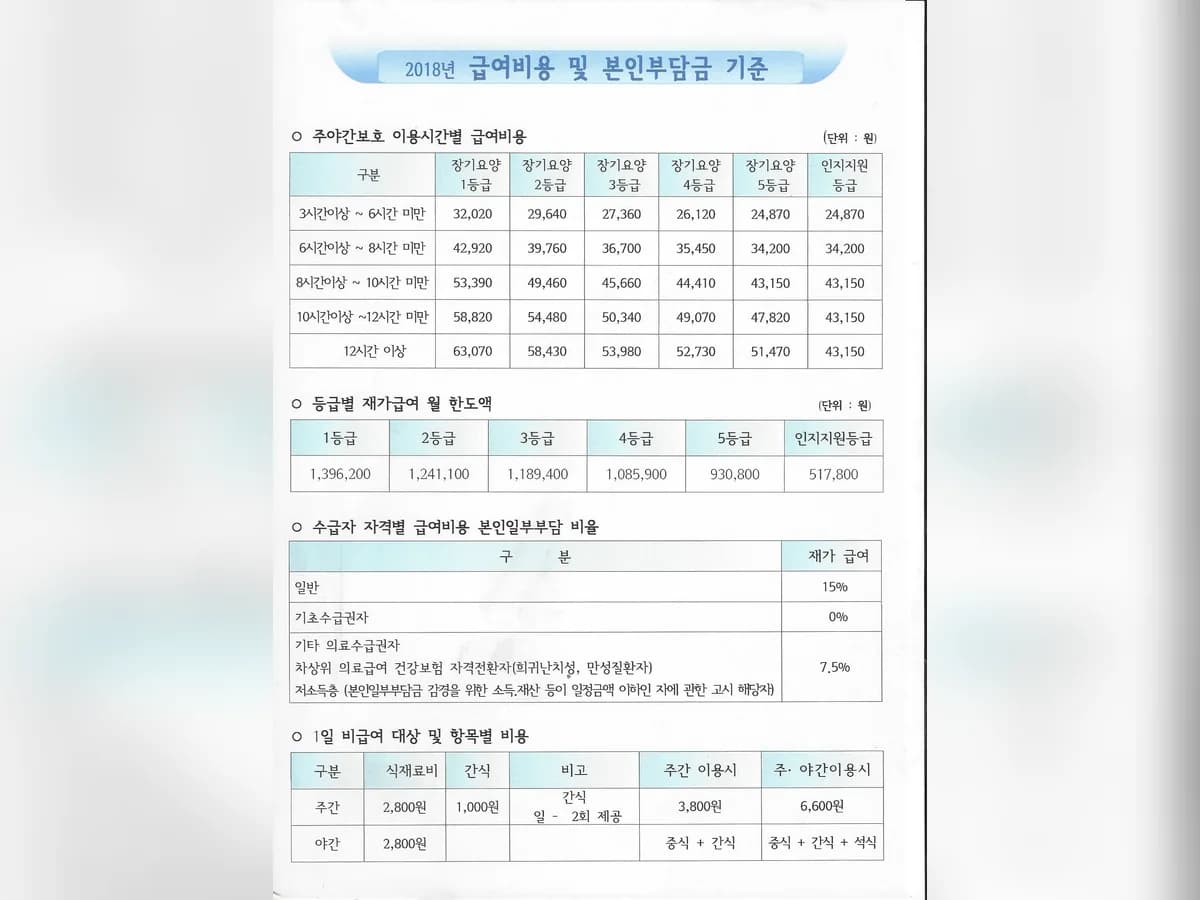 엔젤데이케어센터 이미지 1