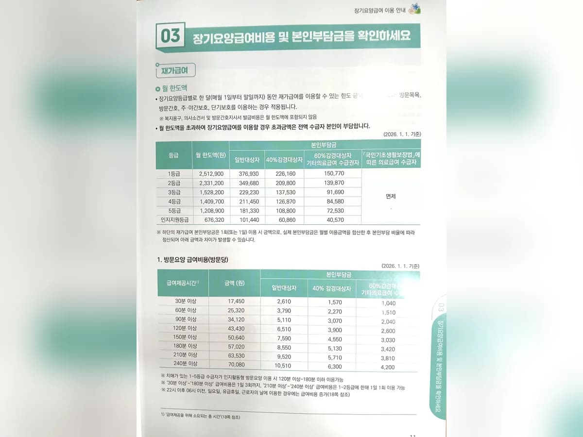 맘다해재가복지센터 이미지 3