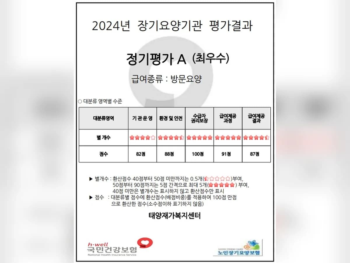 태양재가복지센터 이미지 1