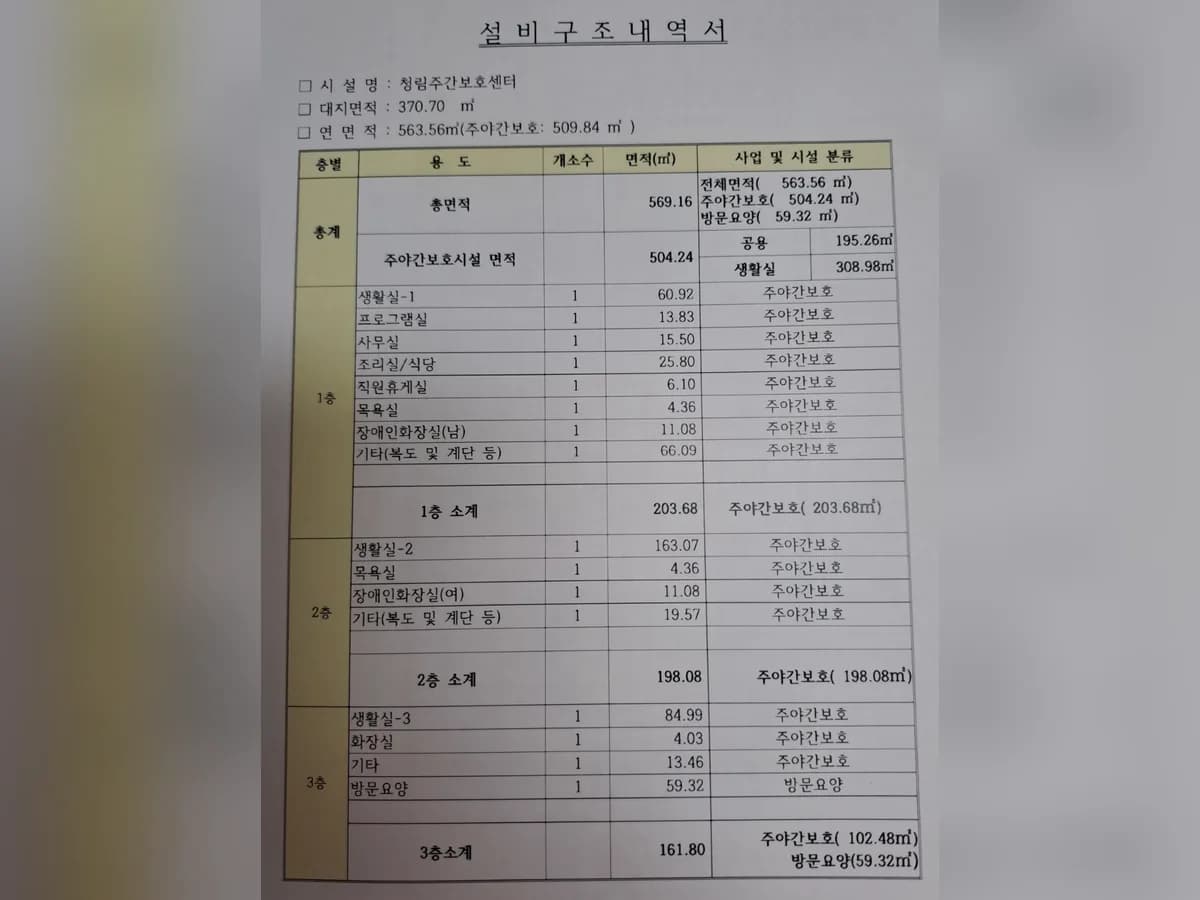 청림주간보호센터 이미지 3