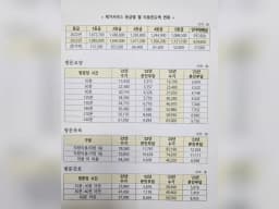 성실재가복지센터