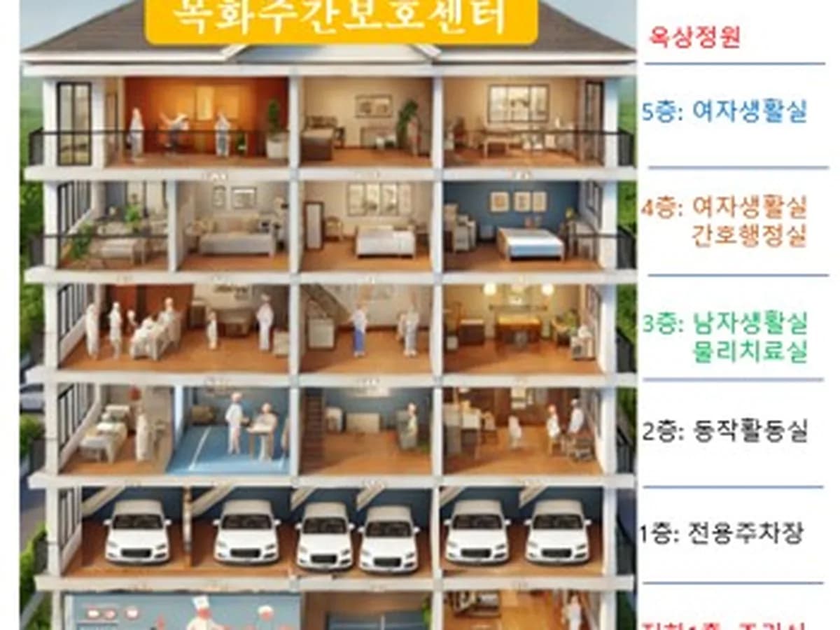 목화재가노인복지센터 이미지 8