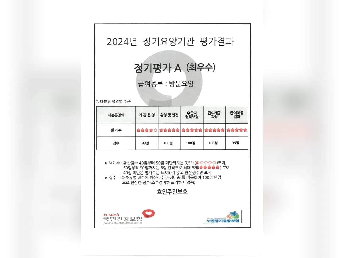 효인주간보호 이미지 6