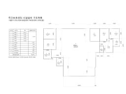 프리미엄 웰니스 주간보호센터