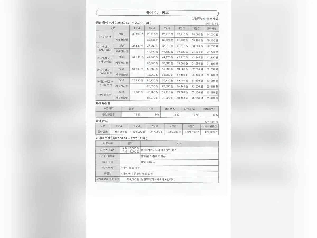 지행 주야간보호센터 이미지 1