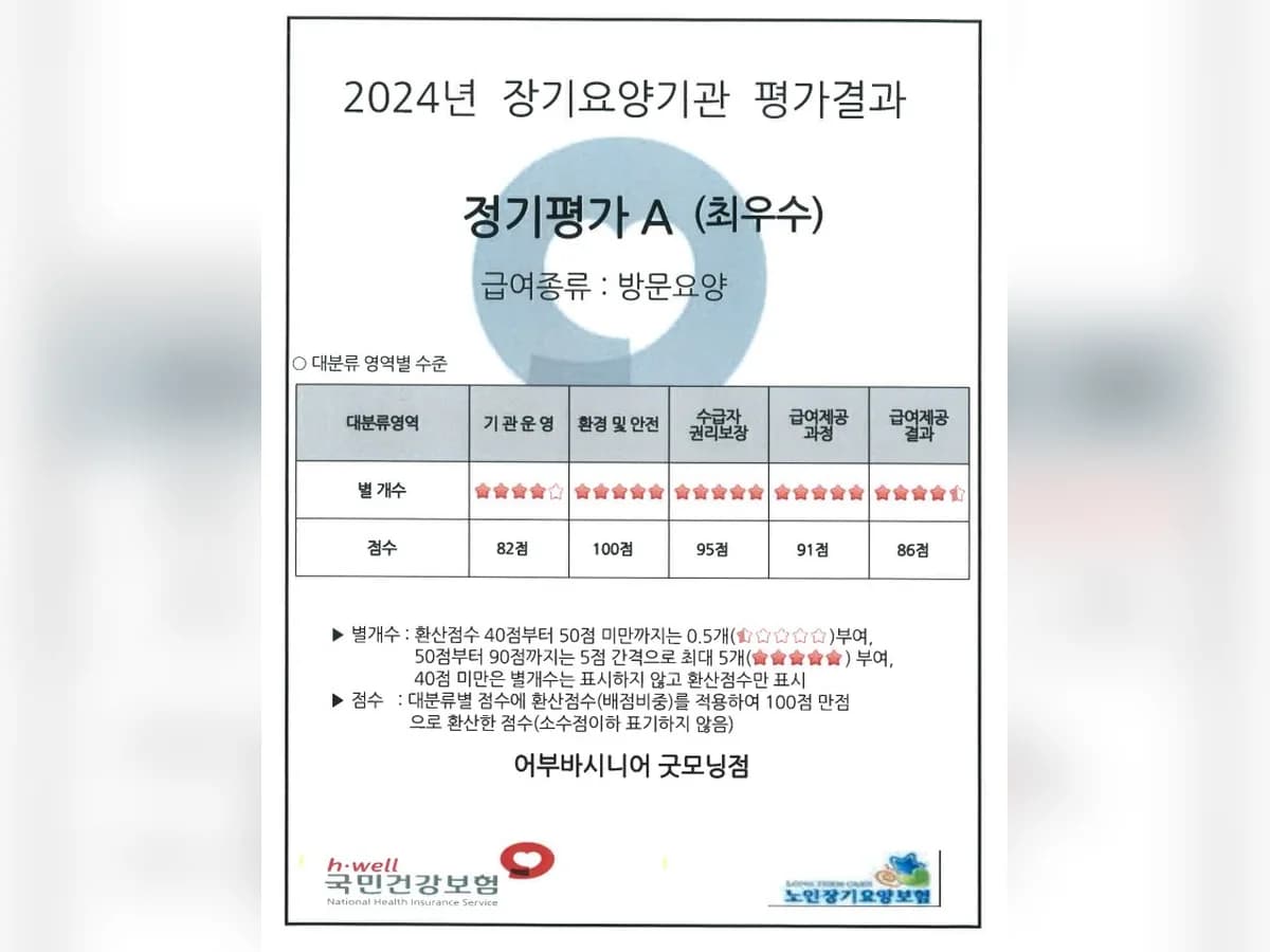 어부바시니어 굿모닝점 이미지 1