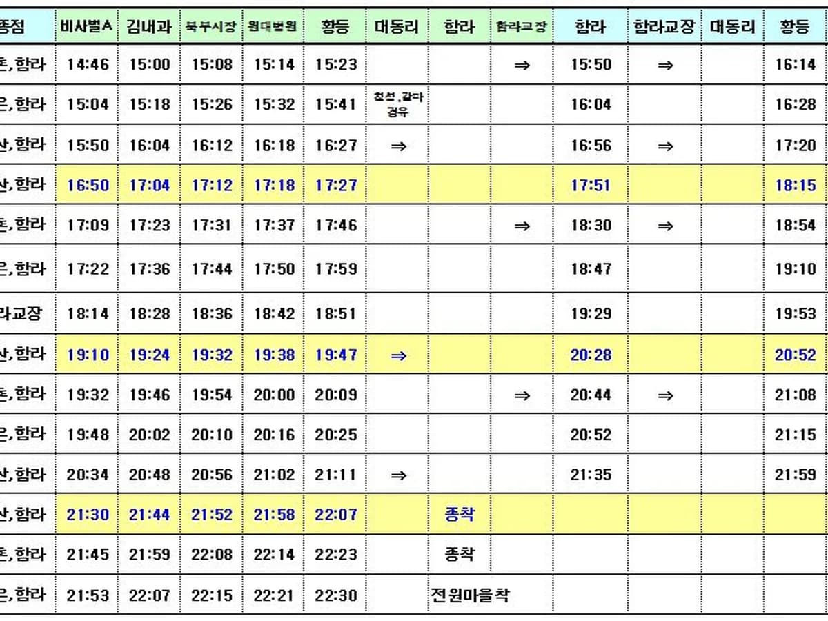 원광효도마을노인복지센터 이미지 2