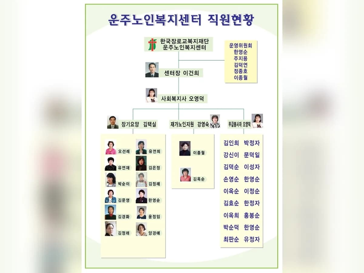운주노인복지센터 이미지 1