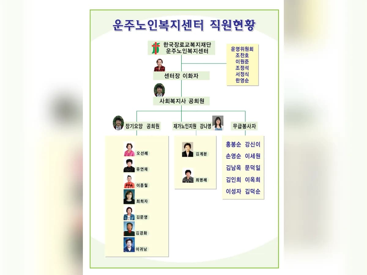 운주노인복지센터 이미지 3
