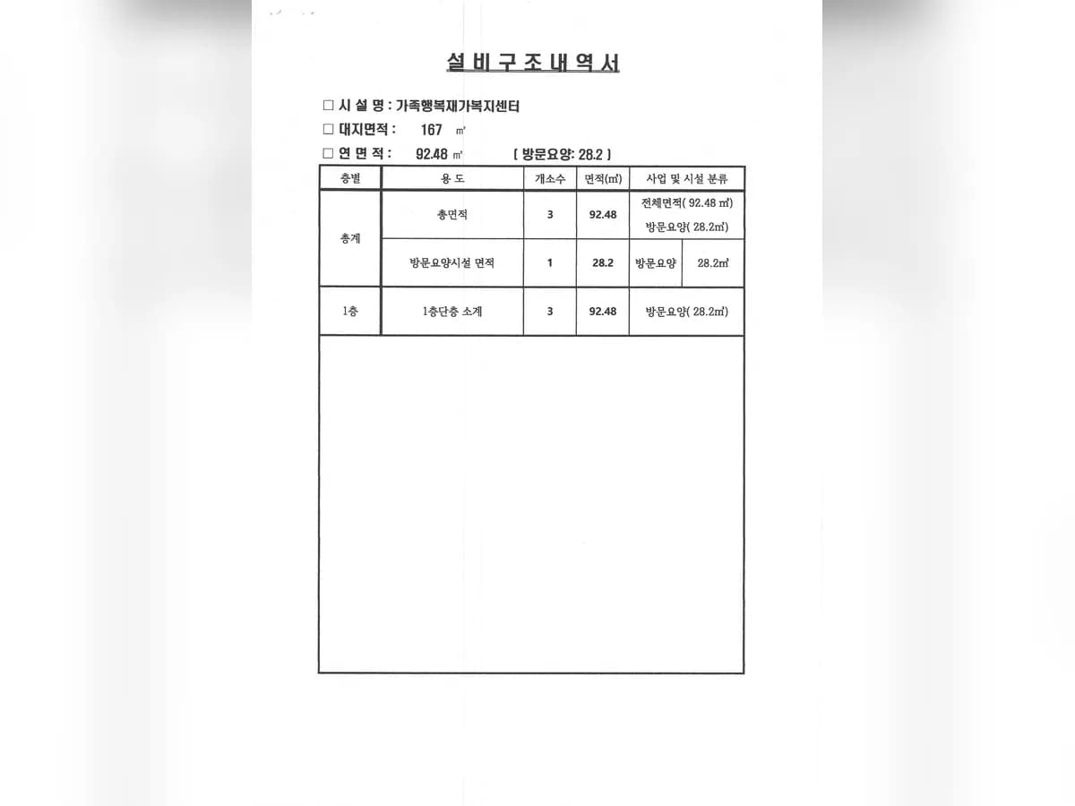 가족행복재가복지센터 이미지 2