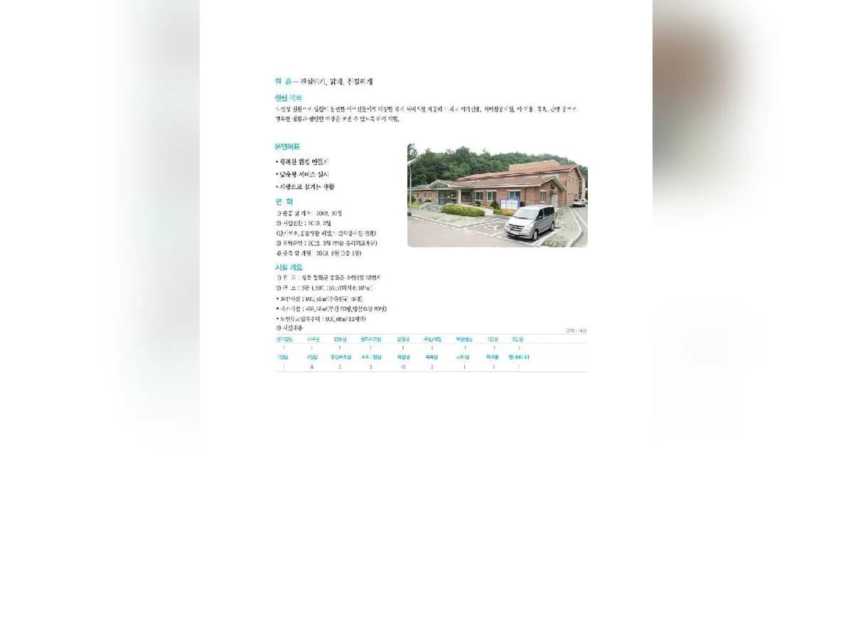 봉화노인복지센터 이미지 1
