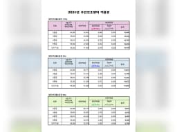 울진군노인요양원 재가노인복지시설