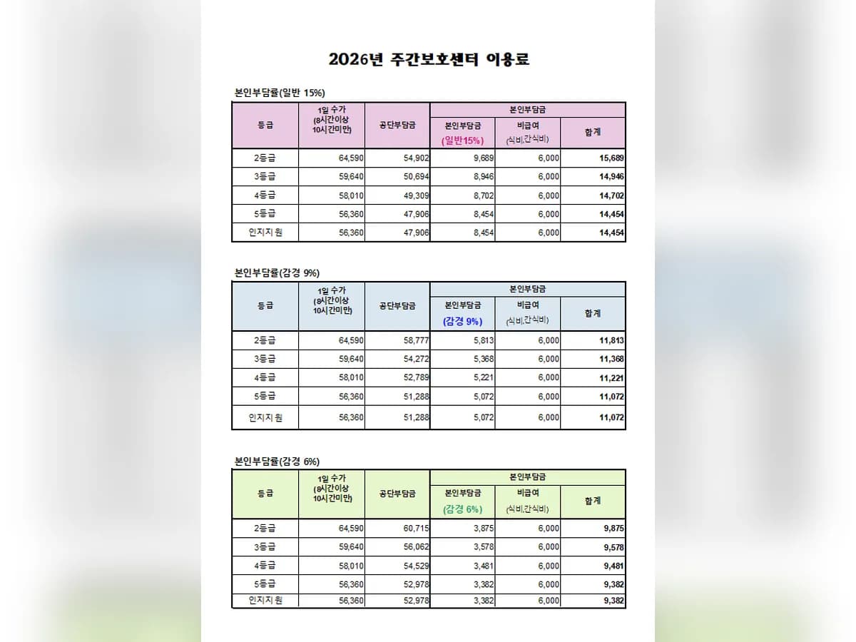 울진군노인요양원 재가노인복지시설 이미지 1