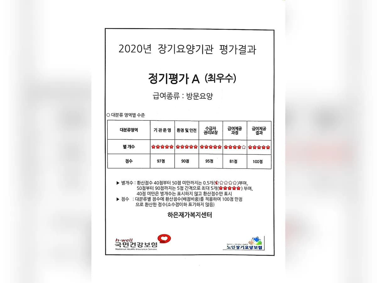 하은재가복지센터 이미지 1