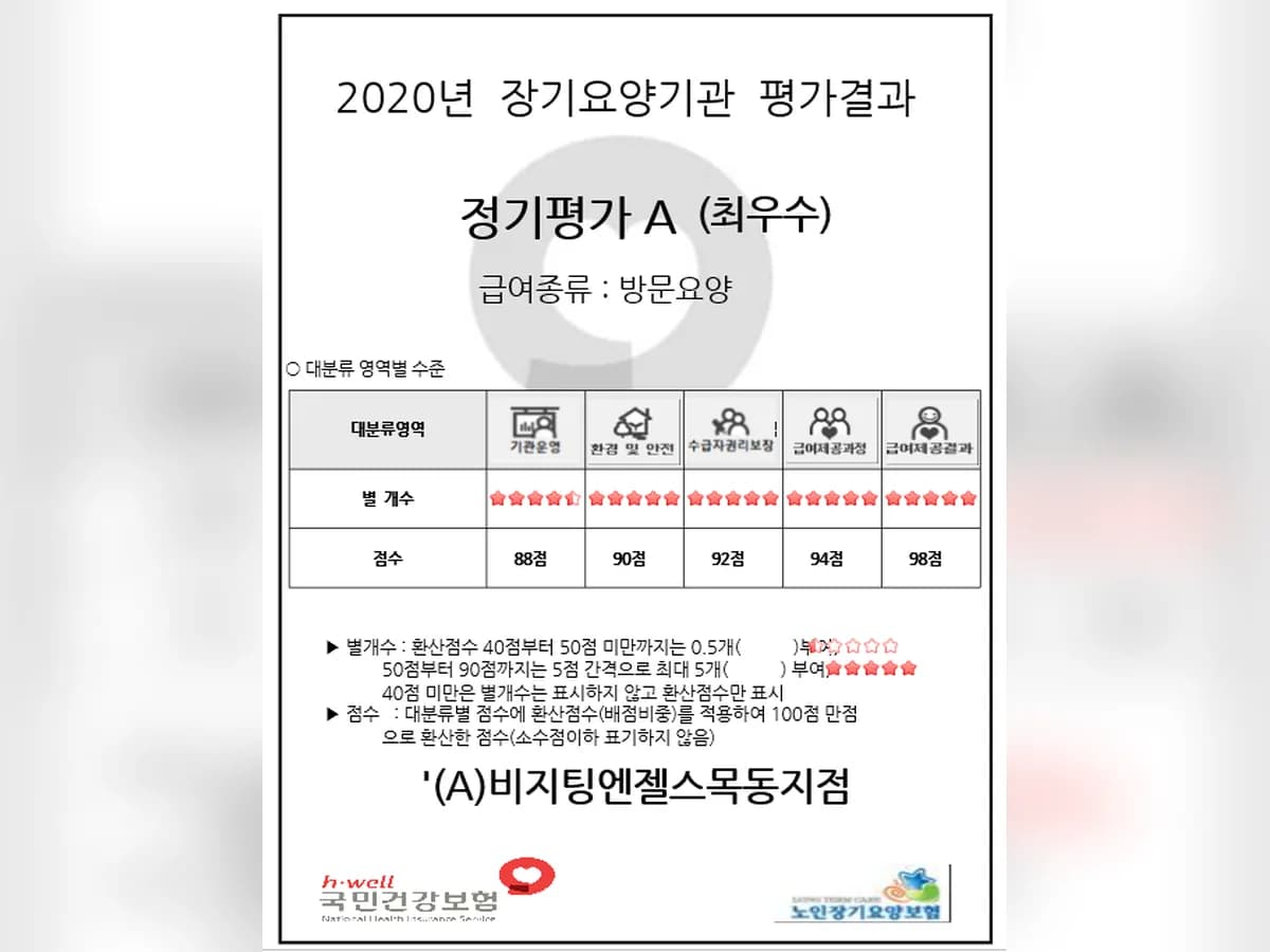 '(A)비지팅엔젤스목동지점 이미지 3
