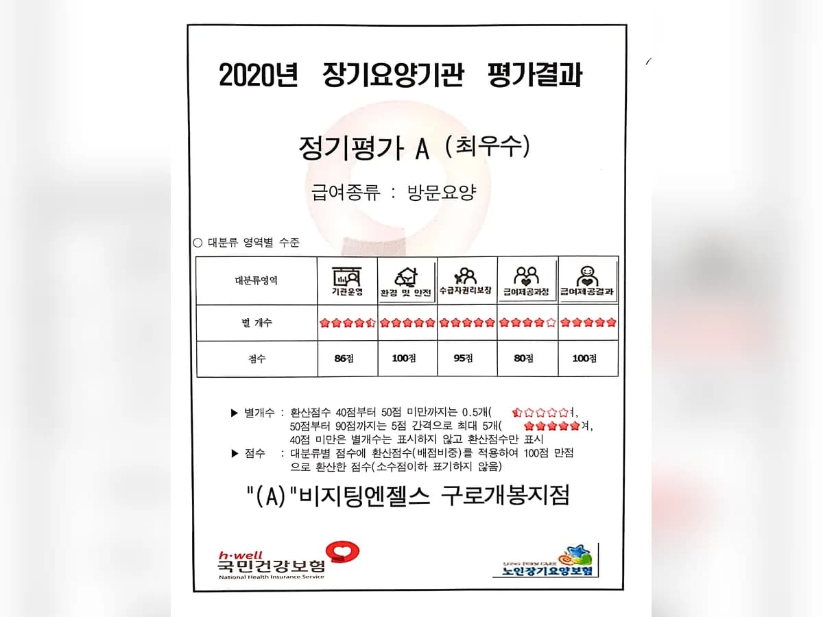 케어맘방문요양센터 이미지 5