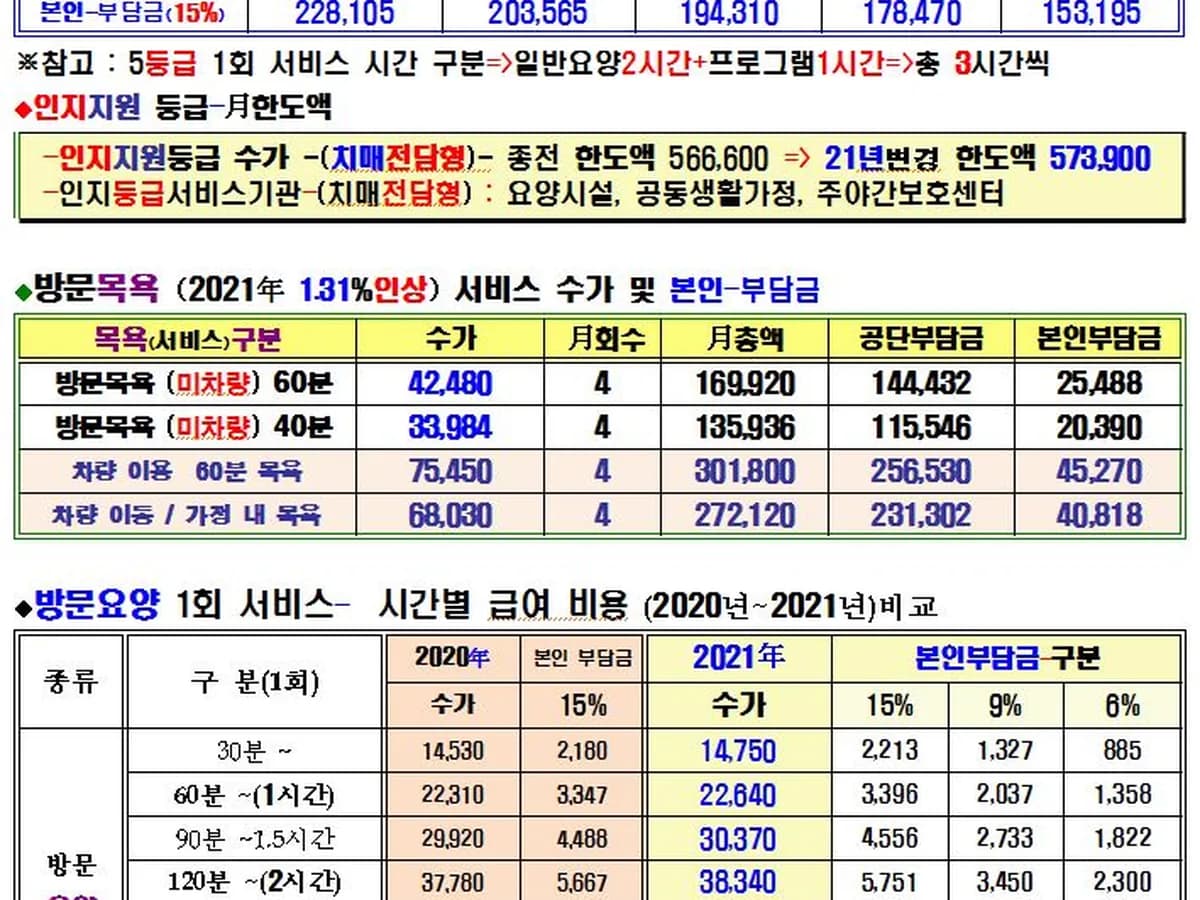 가나실버재가복지센터 이미지 3