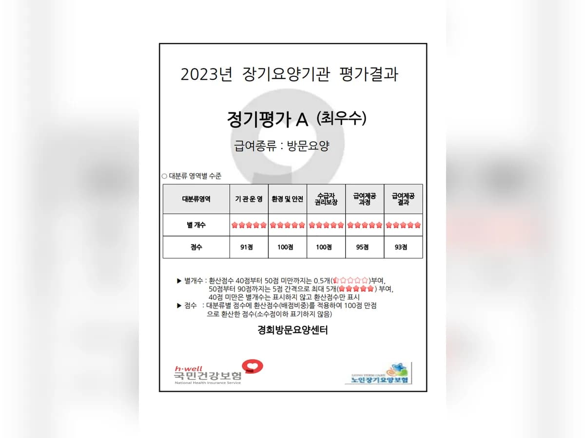 경희방문요양센터 이미지 4