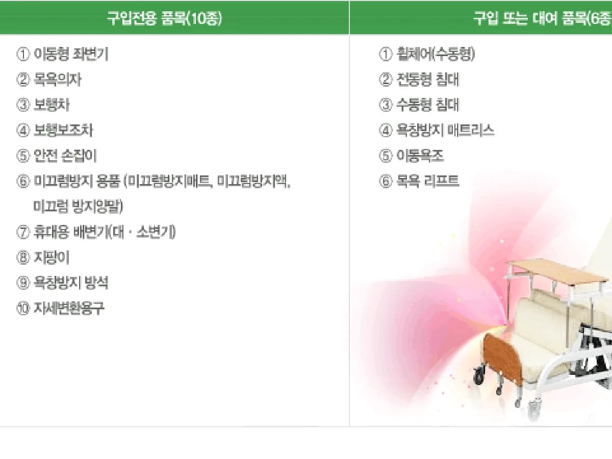 액티피아재가센터 이미지 5