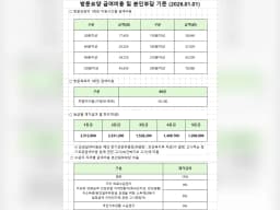 (주)엠코리아토탈서비스