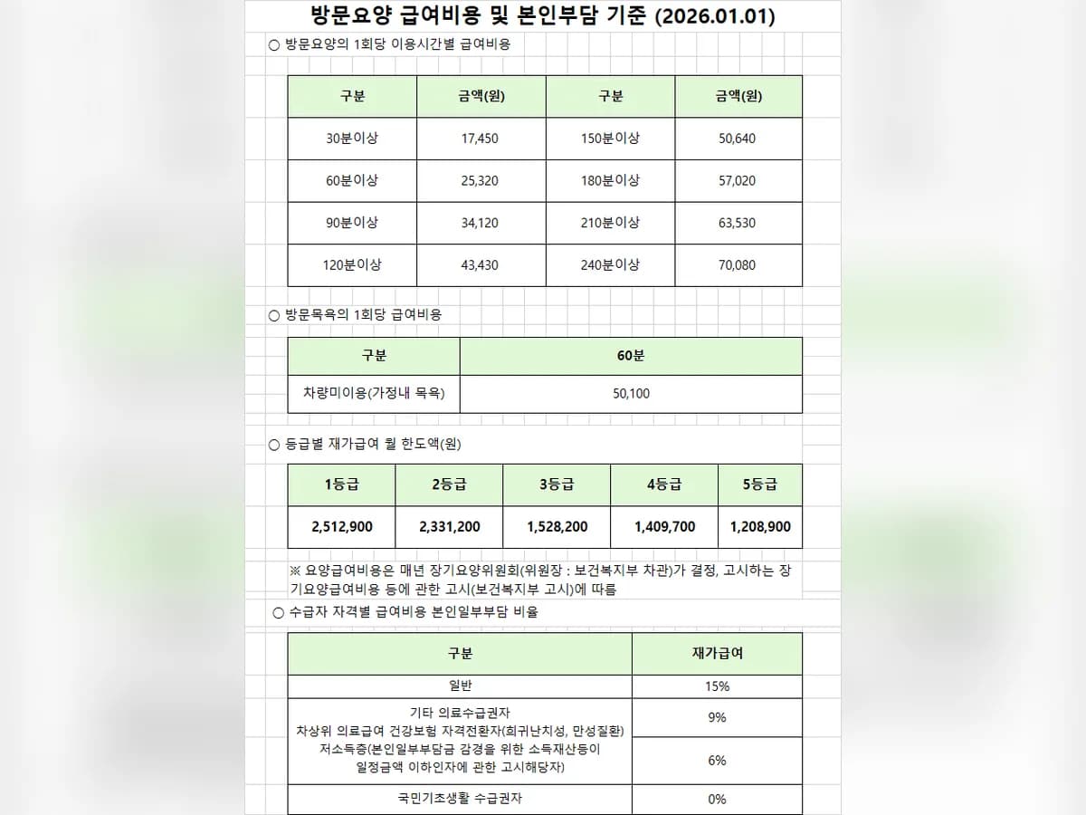 (주)엠코리아토탈서비스 이미지 1