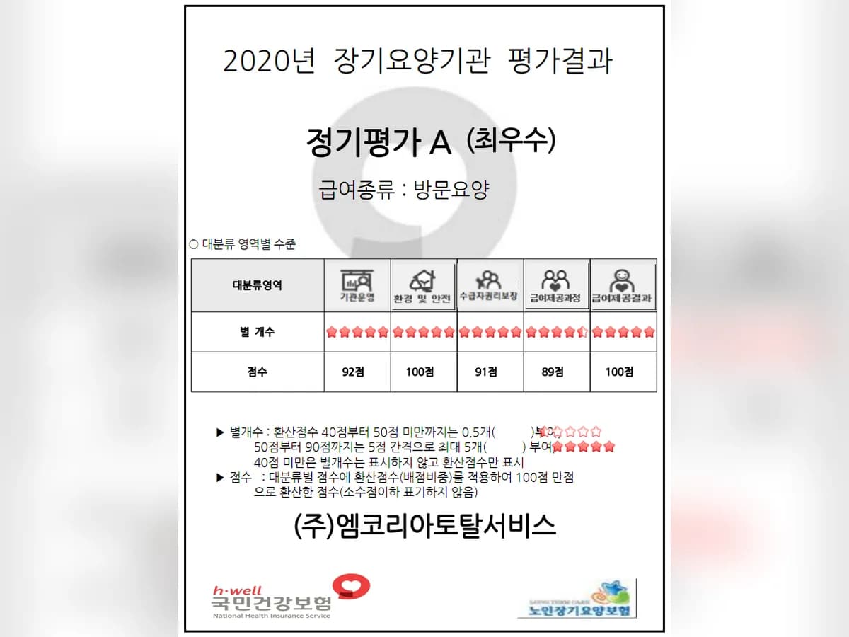 (주)엠코리아토탈서비스 이미지 2