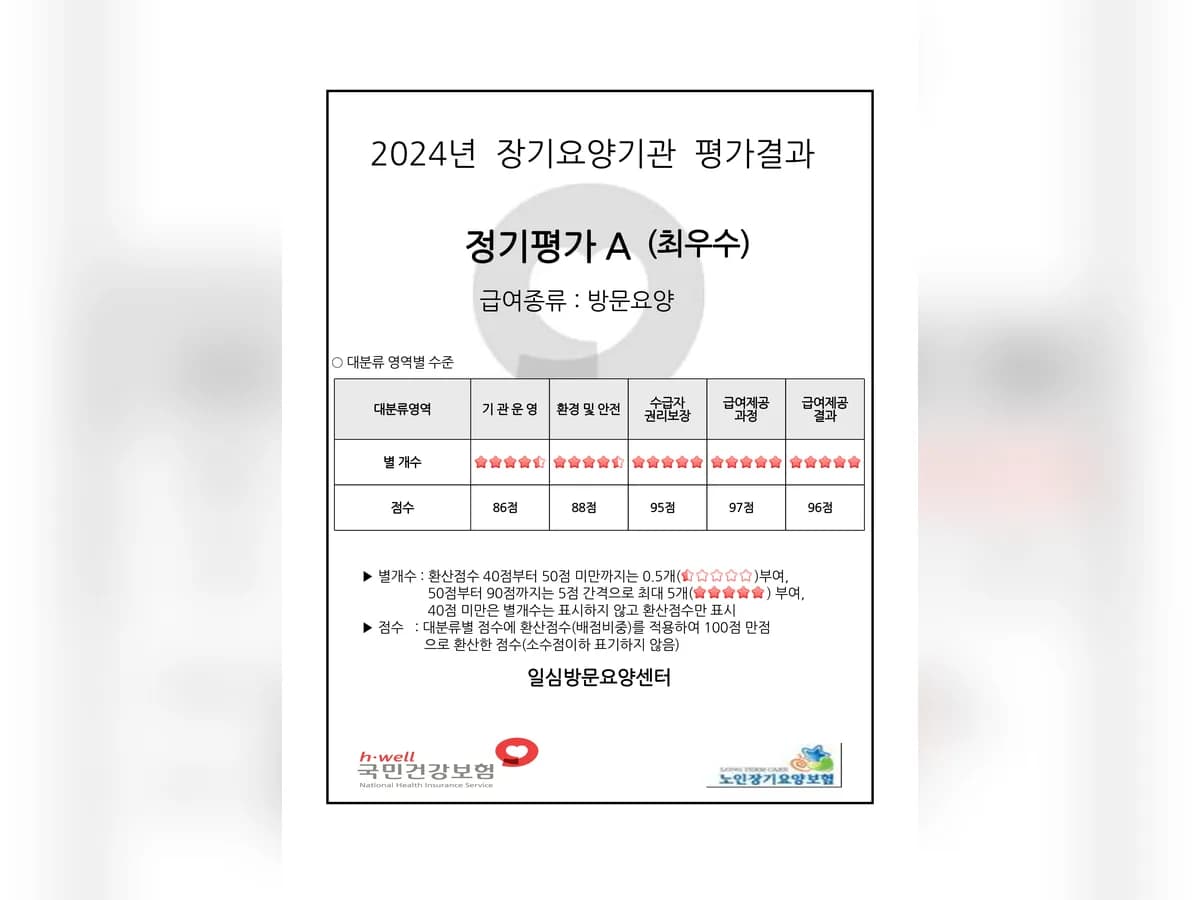 일심방문요양센터 이미지 1