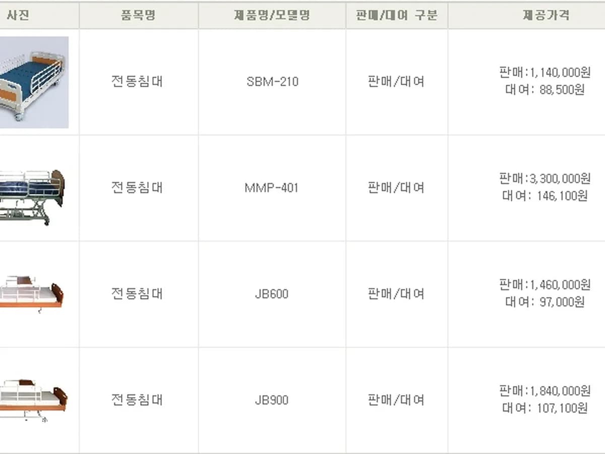 현대의료복지용구센터 이미지 2