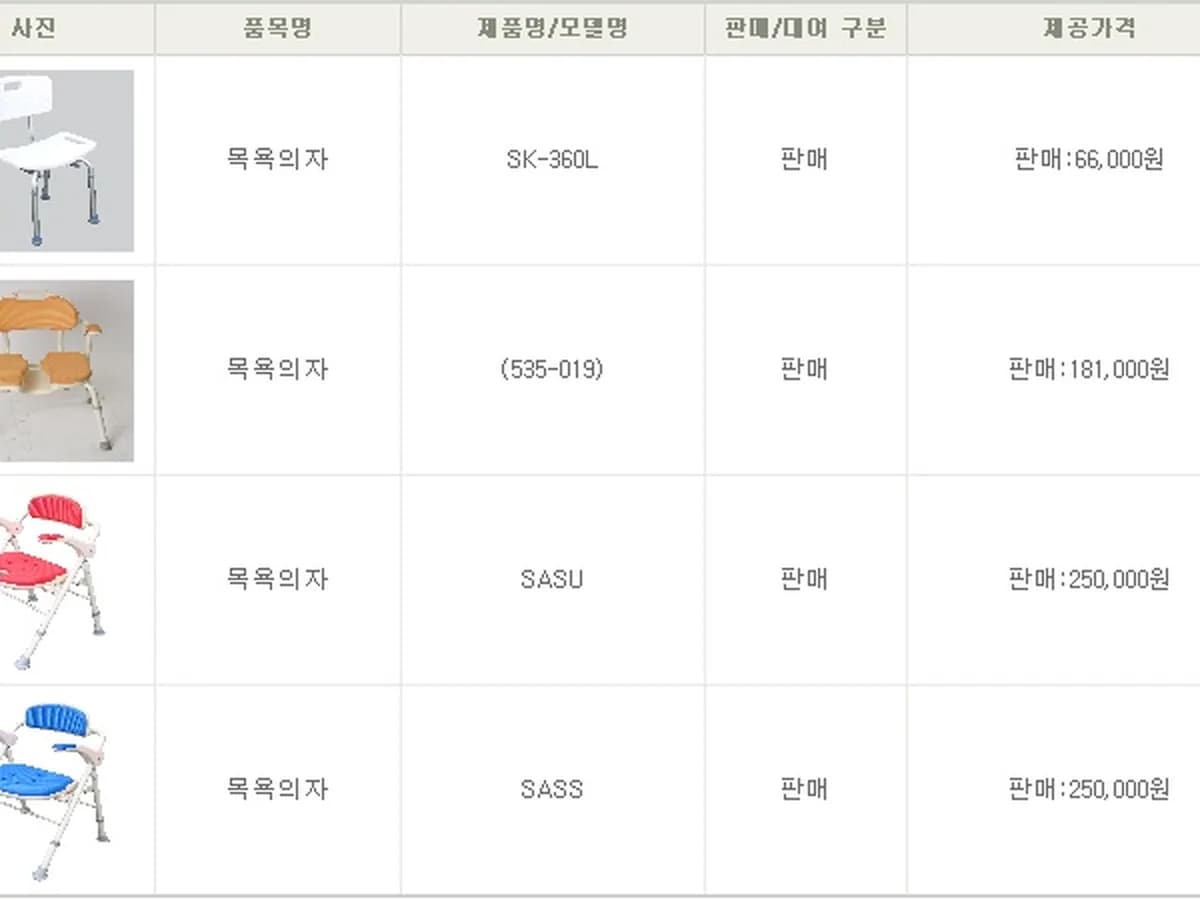 현대의료복지용구센터 이미지 6