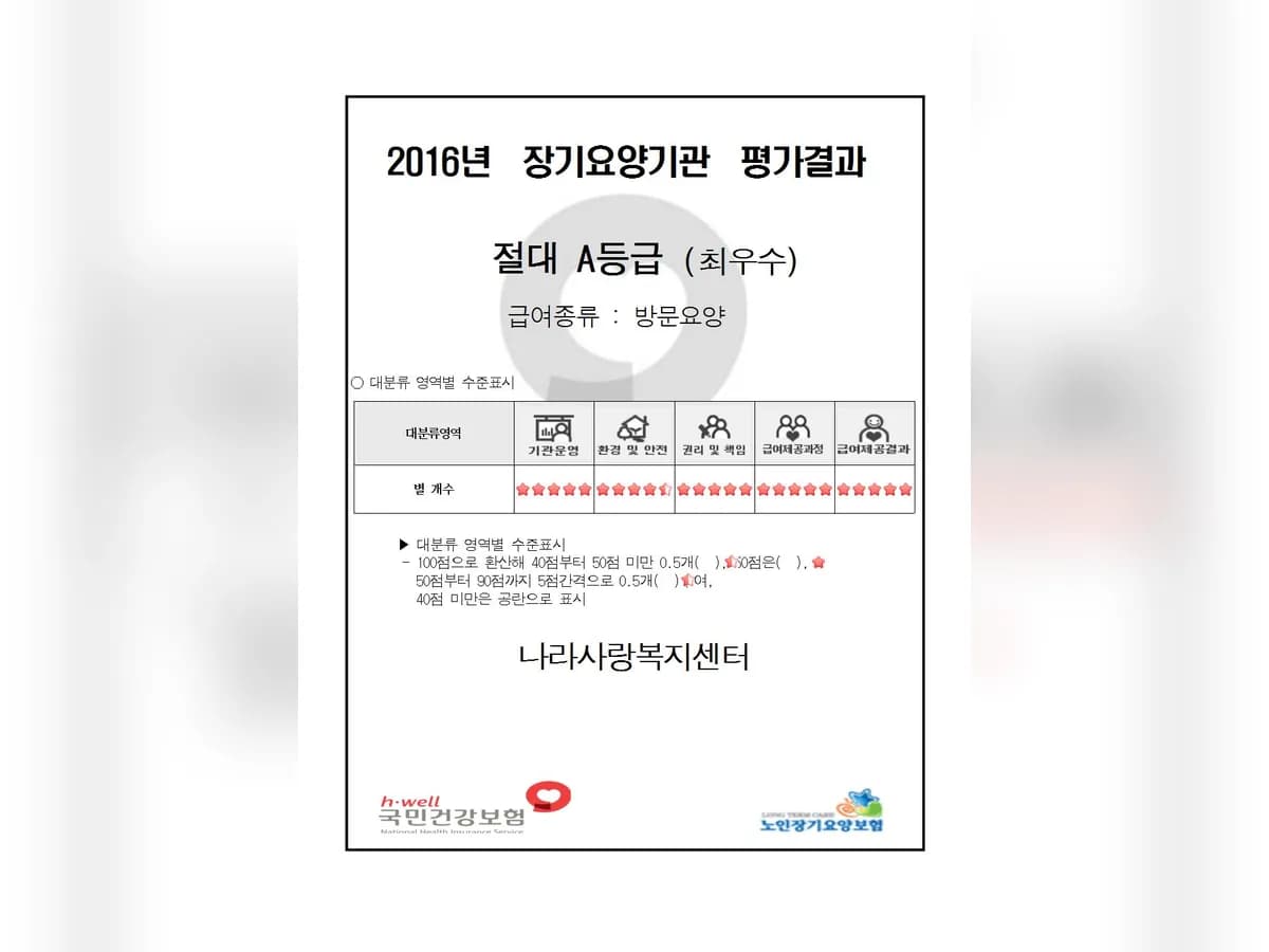 나라사랑복지센터 이미지 3