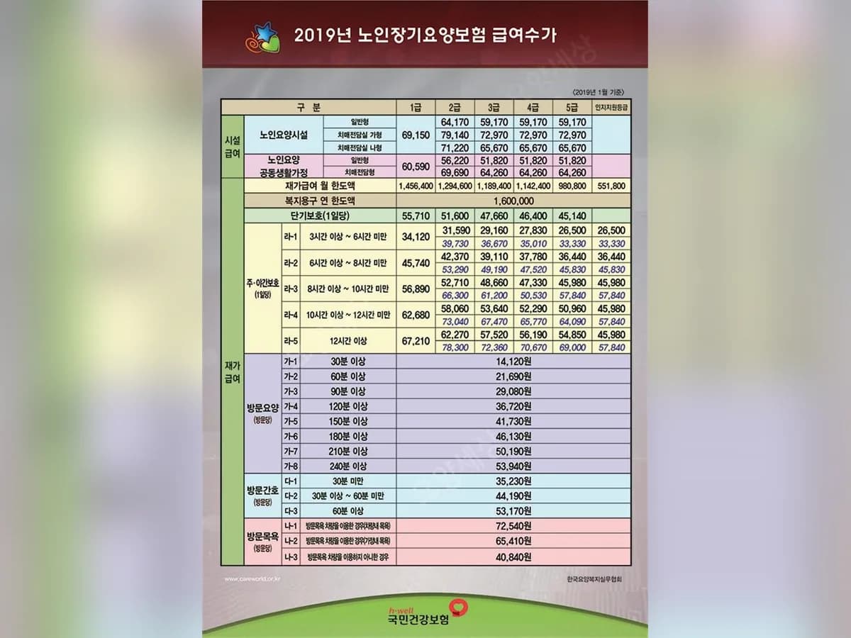 어르신이 행복한 세상 이미지 4