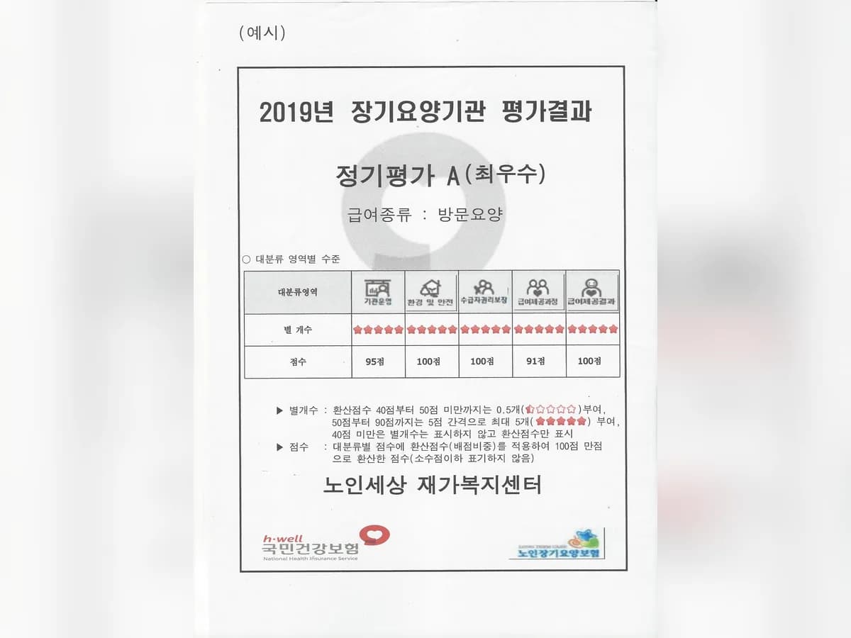 노인세상 재활주간보호센터 이미지 1