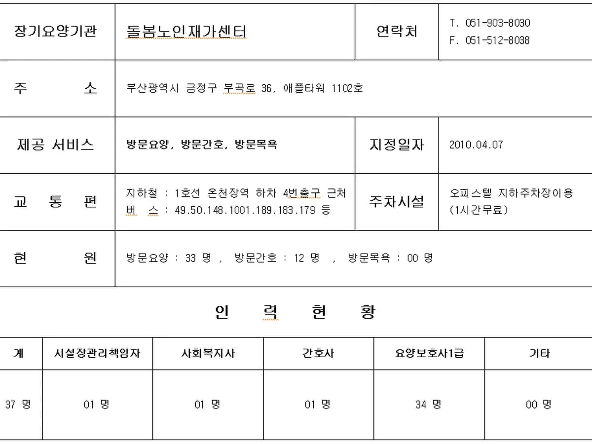 돌봄노인재가센터 이미지 5
