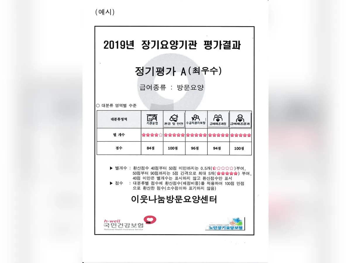 이웃나눔방문요양센터 이미지 1